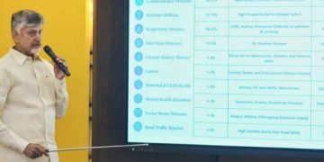 మహిళల్లోనే హైపర్‌ టెన్షన్‌