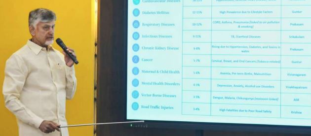 మహిళల్లోనే హైపర్ టెన్షన్