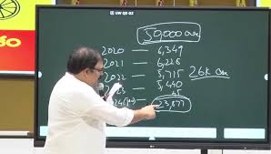 అమ్మఒడిలో జగన్రెడ్డి మోసం బట్టబయలు