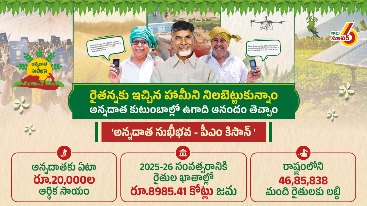 Annadata Sukhibava banner5