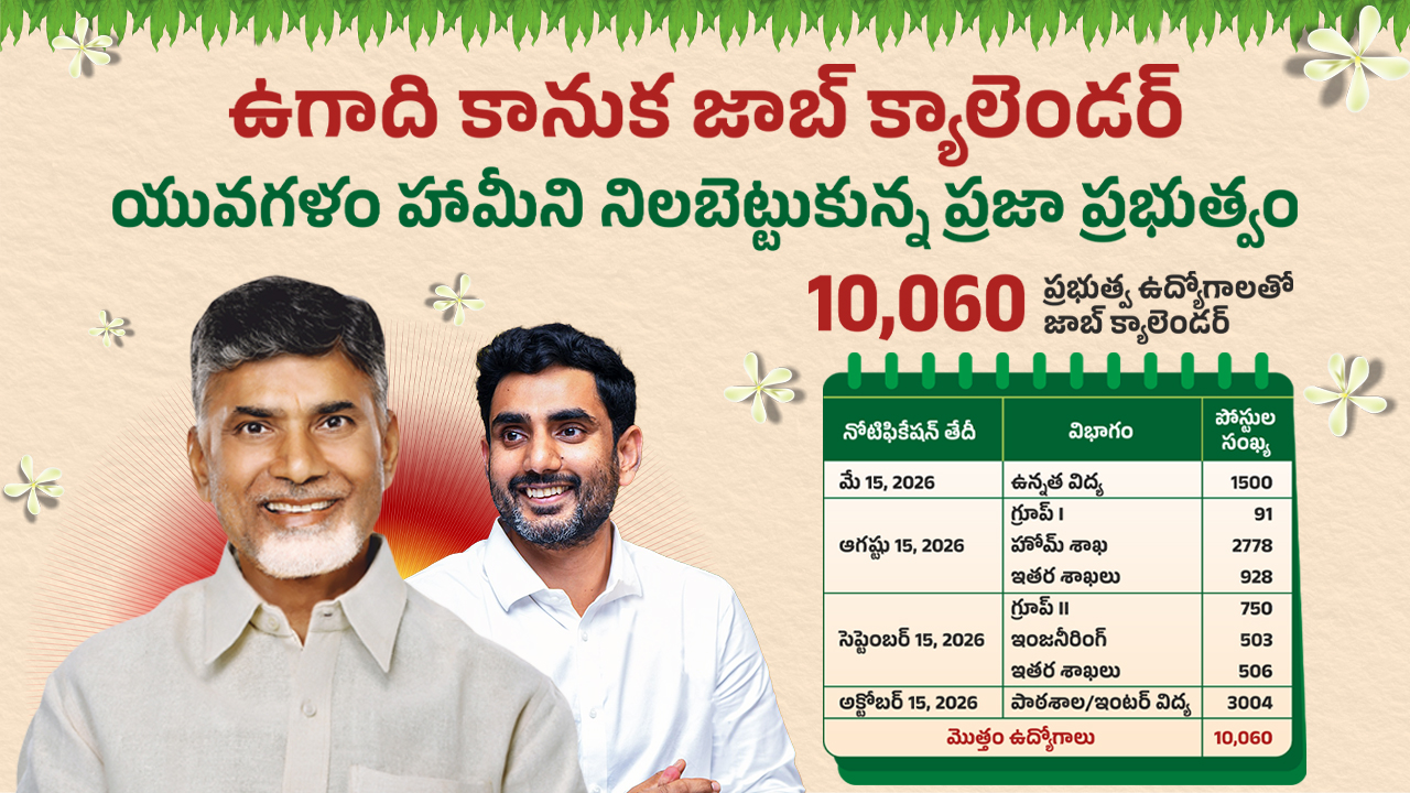 job calender ugadi 2026