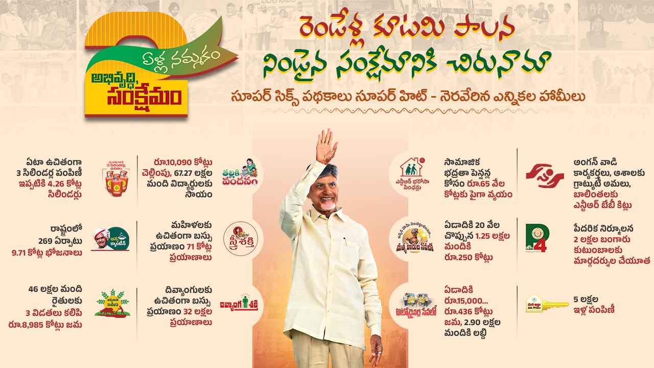 super 6 Super hit 3