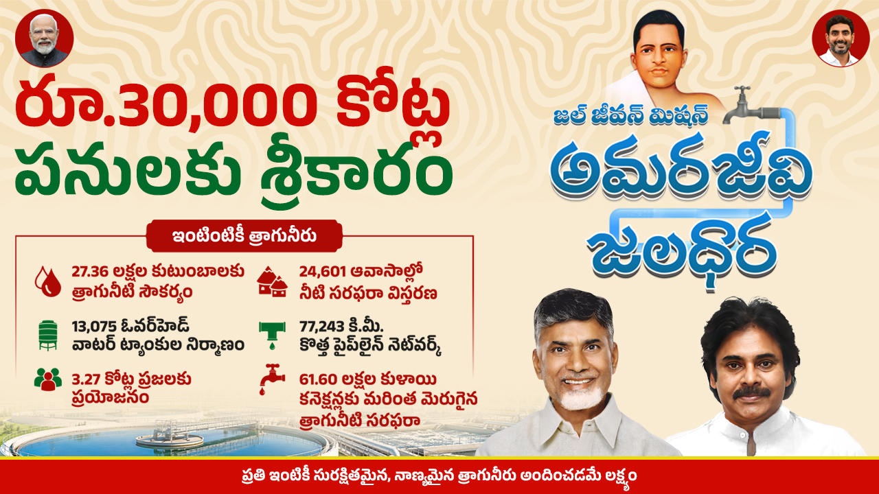 అమరజీవి జలధార