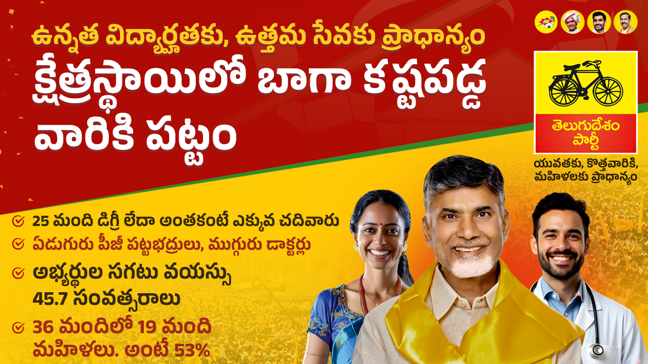 క్షేత్ర స్థాయిలో బాగా కష్టపడ్డవారికి పట్టం