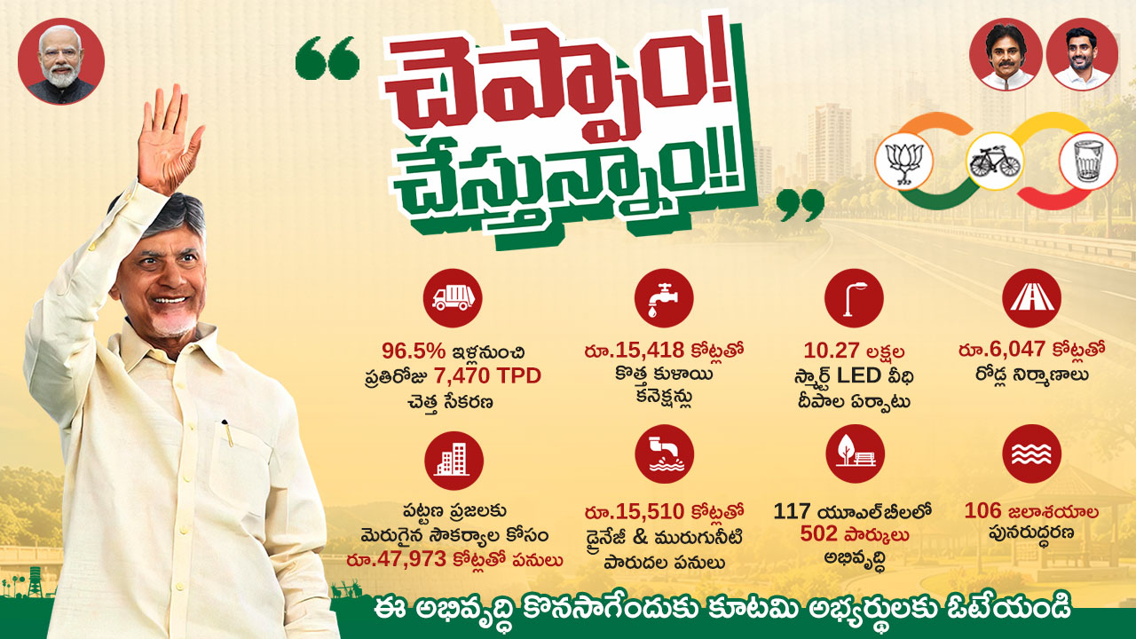 చెప్పాము-చేస్తున్నాము2