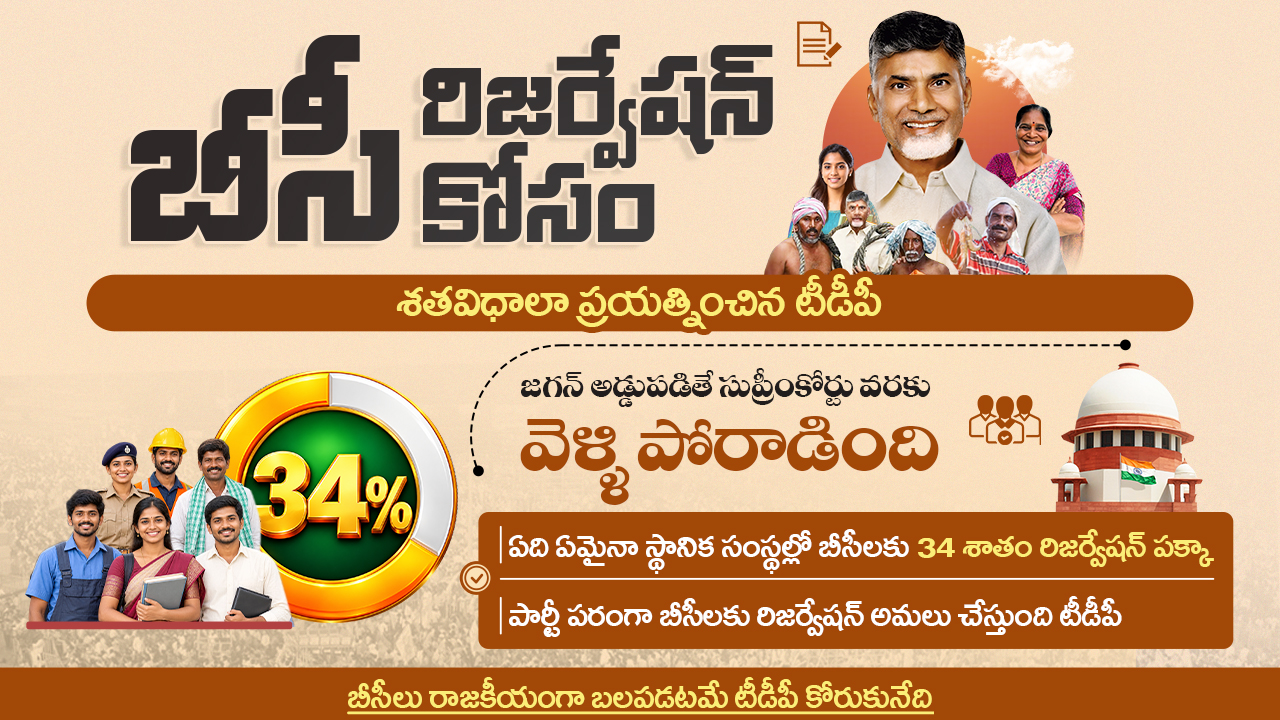 బీసీ రిజర్వేషన్